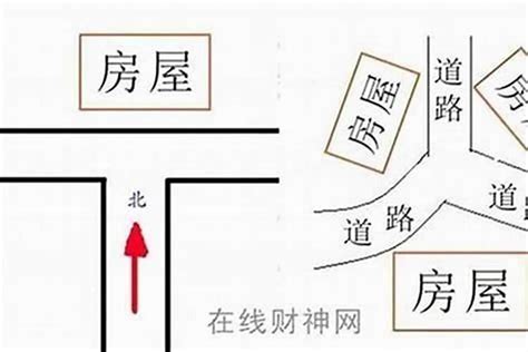 高速公路 房子 風水|靠近高速路的房子风水好吗